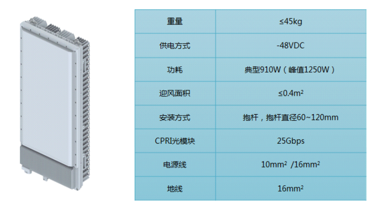 1567865310125192.png blob.png