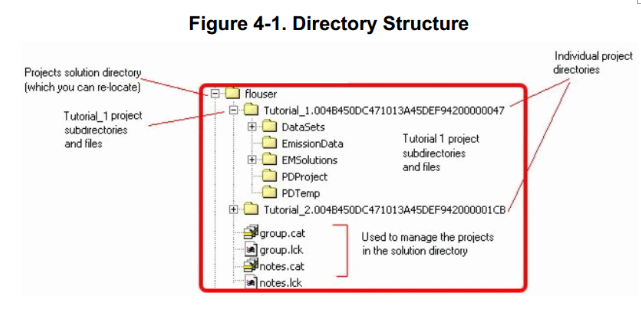 1574155991635514.png blob.png