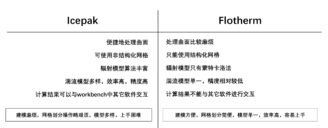 1574842629278156.png blob.png