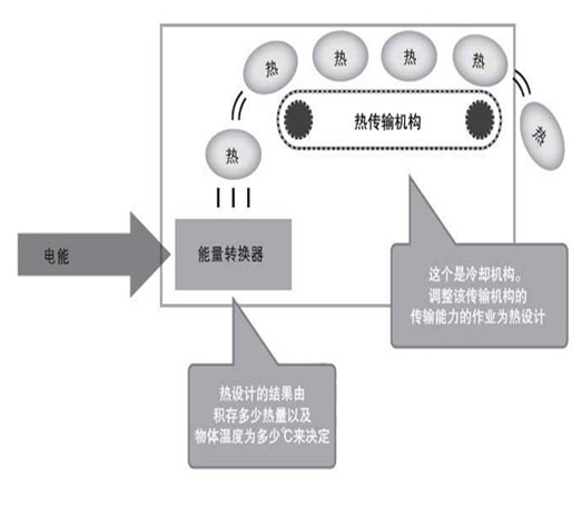 1577437396500769.png blob.png