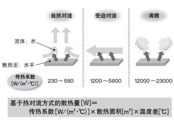 1577437582131266.png blob.png