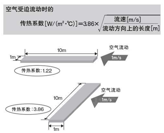 1577437600929356.png blob.png