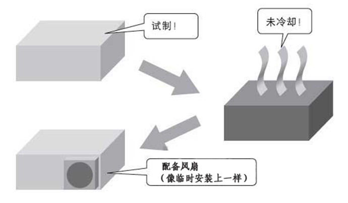 1578361571637821.png blob.png