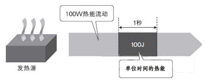 1578361612623790.png blob.png