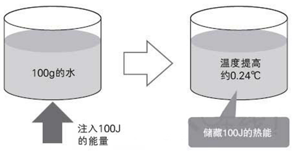 1578361674638561.png blob.png