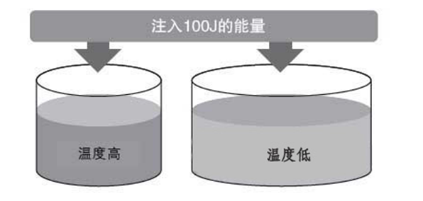 1578361696910232.png blob.png