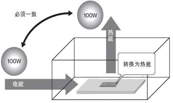 1578361730353867.png blob.png