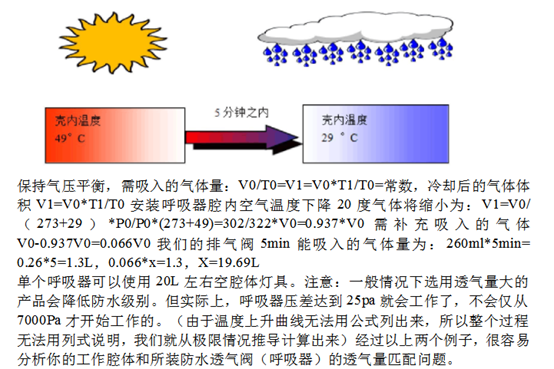 1602321810751144.png blob.png