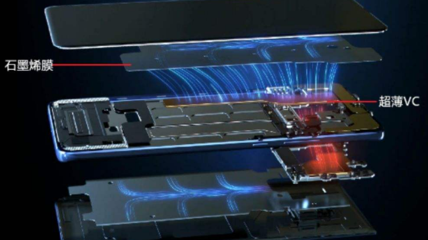 5G手機(jī)常見的4大散熱方式