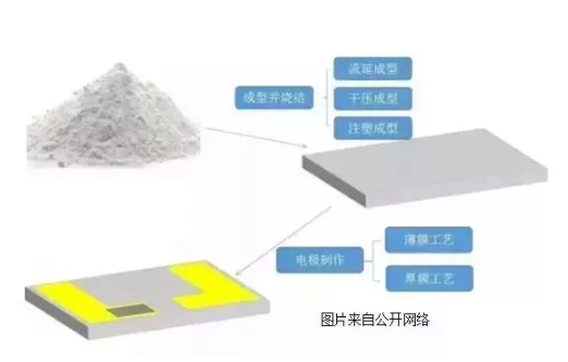 1604652596846794.png blob.png