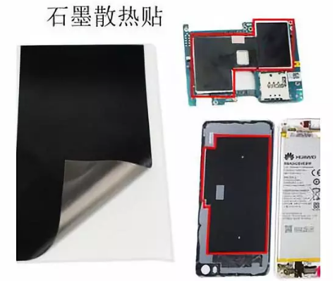 解析手機(jī)散熱必備的導(dǎo)熱石墨片