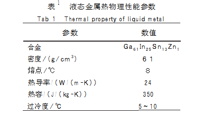 1607739511433235.png image.png