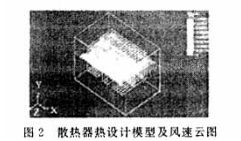 大功率電源模塊的散熱設(shè)計(jì)