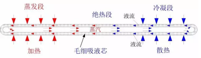 1610589536931223.png blob.png