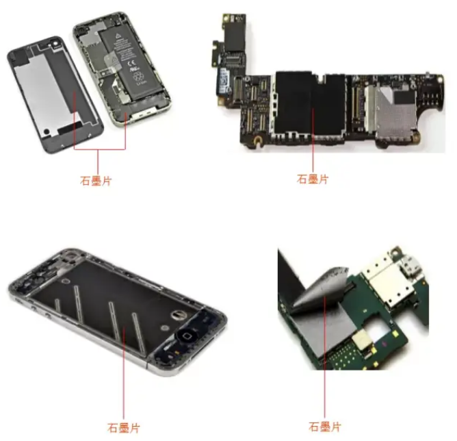 智能手機(jī)散熱解決方案