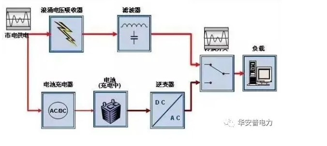 1610594351637856.png blob.png