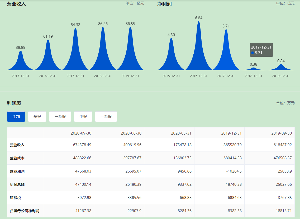 1610703362227397.png blob.png