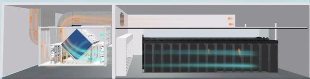 深度解讀華為《新一代智能間接蒸發(fā)冷卻解決方案白皮書》