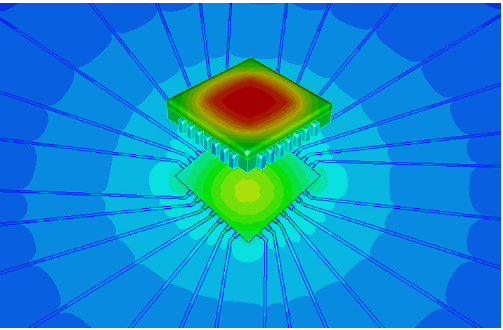 Icepak的高級功能