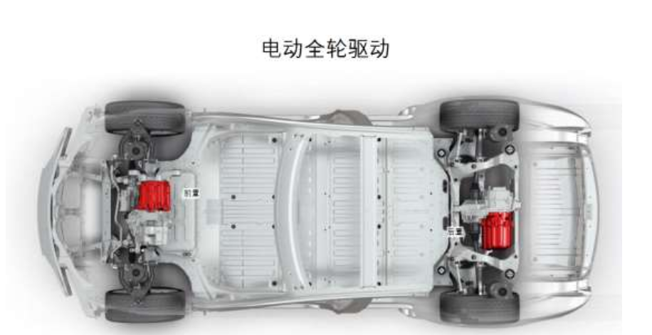 特斯拉電控系統(tǒng)終極拆解