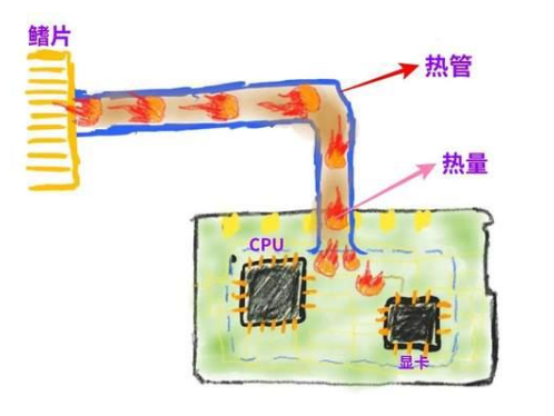 1614391314366906.png blob.png