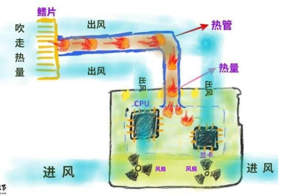 1614391362715357.png blob.png