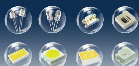 LED產(chǎn)品的熱控技術(shù)