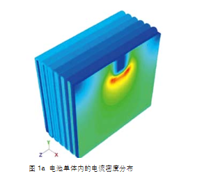 電池的熱管理與設(shè)計(jì)采用數(shù)值仿真加速電池開發(fā)