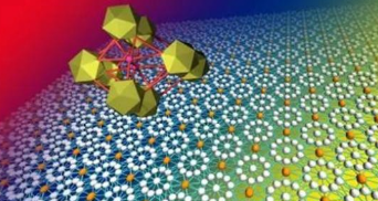 又一百億元級項目落地 新材料產(chǎn)業(yè)成閩經(jīng)濟新增長點