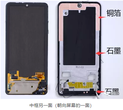 Redmi K40Pro 和 K40散熱物料簡(jiǎn)讀