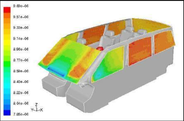 新風口下，熱設計現(xiàn)狀及發(fā)展前景
