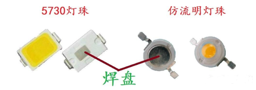 怎樣做好LED燈具的散熱