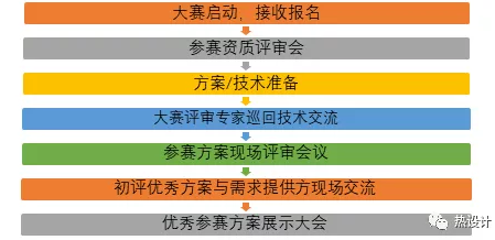 1616069359181525.png blob.png