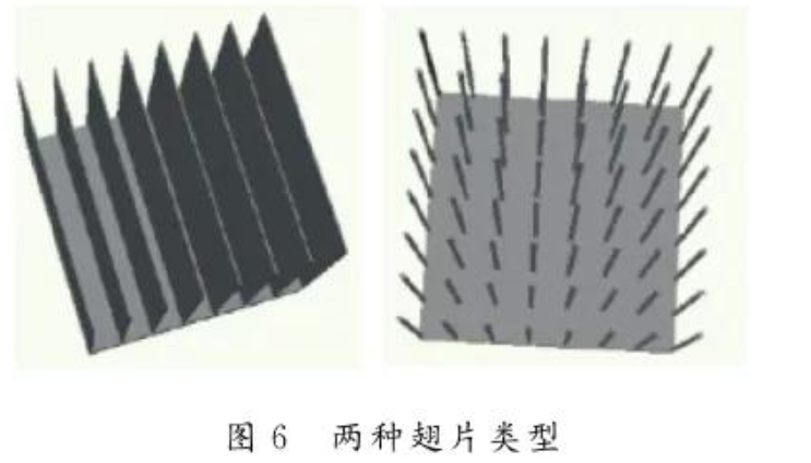 高功率LED散熱技術(shù)研究進展