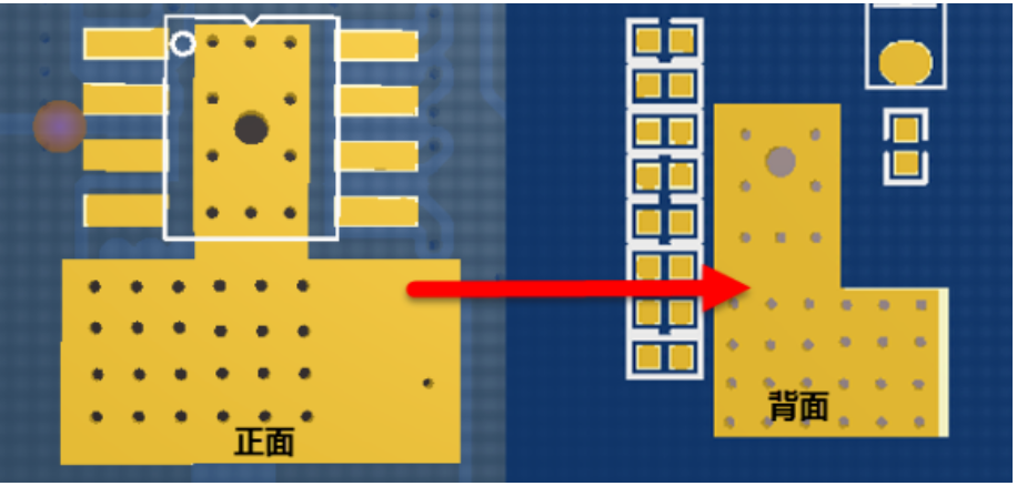 PCB設(shè)計(jì)中的熱設(shè)計(jì)的規(guī)劃