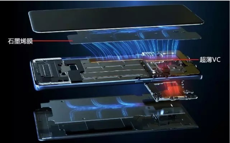 新型散熱材料讓手機(jī)更冰爽