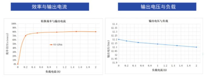 1622036507865905.png 2.png