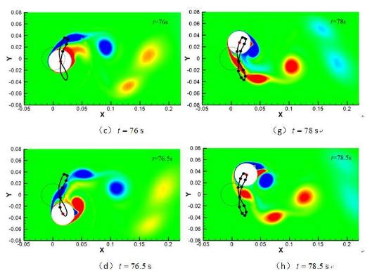 Icepak前處理 功能速覽 | 技巧+應(yīng)用