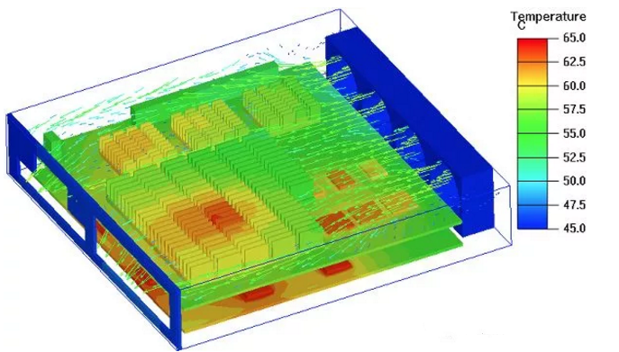 分析測(cè)試方法——三種常用的熱分析技術(shù)介紹