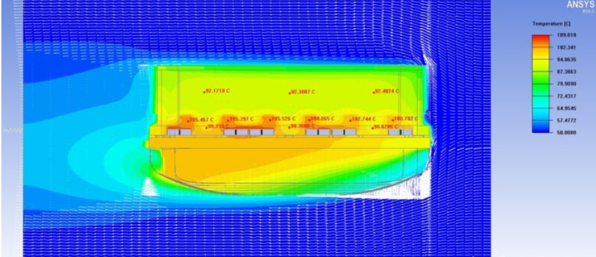 基于Icepak的電機控制器熱仿真