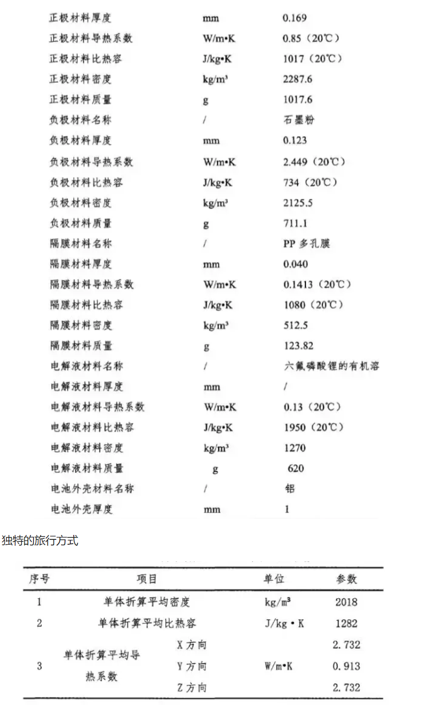 1624799530845247.png 7.png