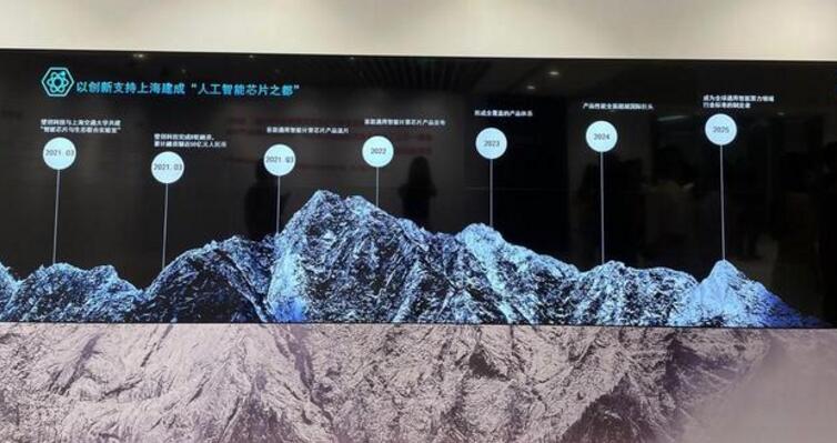 世界人工智能大會前瞻，探營上?！皣a(chǎn)芯”力量