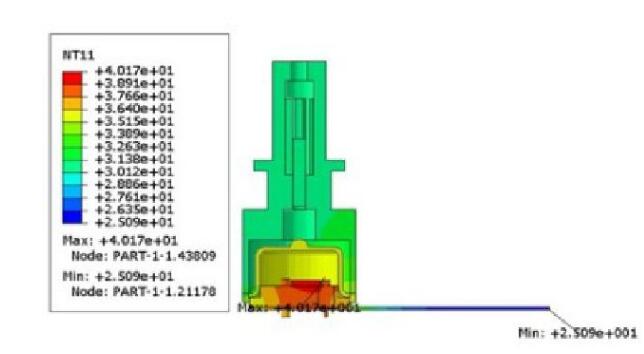 散熱系列：光器件的散熱分析