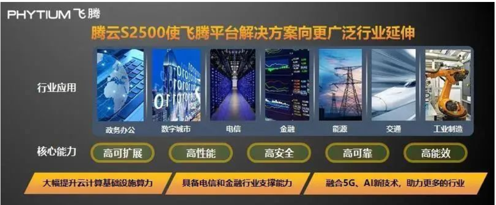 飛騰發(fā)布S2500，號稱國產(chǎn)最強(qiáng)多路服務(wù)器處理器