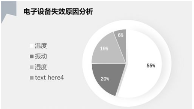 散熱的重要性提升，熱管、均溫板技術(shù)興起