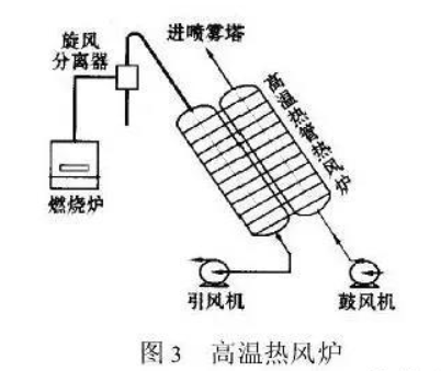 1629377136709106.png 3.png