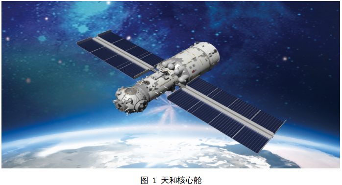 航天器 “防曬”攻略