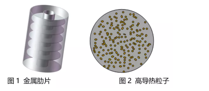 相變儲熱強化技術(shù)