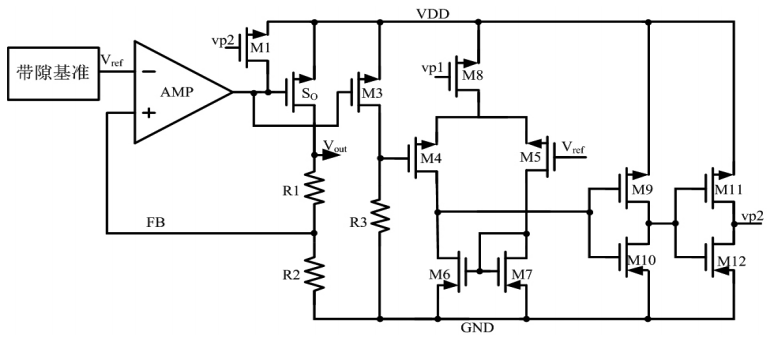 應(yīng)用于OLED驅(qū)動(dòng)芯片的LDO設(shè)計(jì)