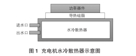 基于Icepak的直流充電機(jī)水冷散熱研究